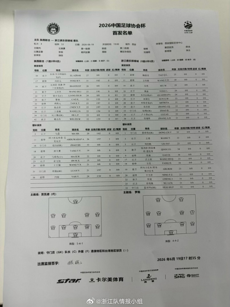 足协杯第四轮:陕西联合vs浙江队首发揭晓