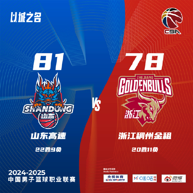 CBA第31轮:山东81-78险胜浙江,广厦大胜宁波