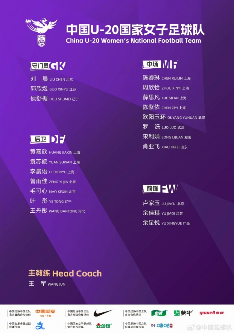中国U20女足集结完毕 世界杯蓄势待发
