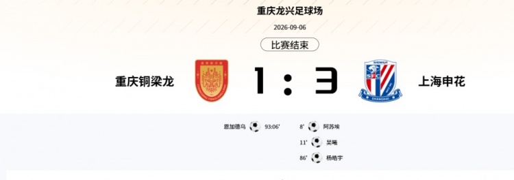 中足联官网确认:申花客战铜梁龙吴曦攻入申花第二球